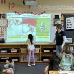 animal smart presentation